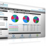 Cloudax smarta kontrollpanel