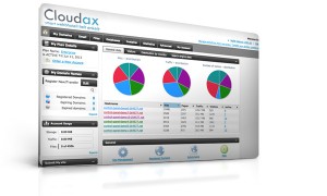 Cloudax kontrollpanel för webbhotell