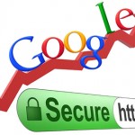 https (SSL eller TLS) ger dig bättre position på Google